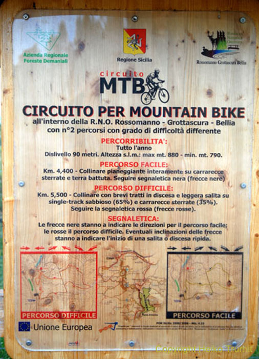 Mountainbike Trails